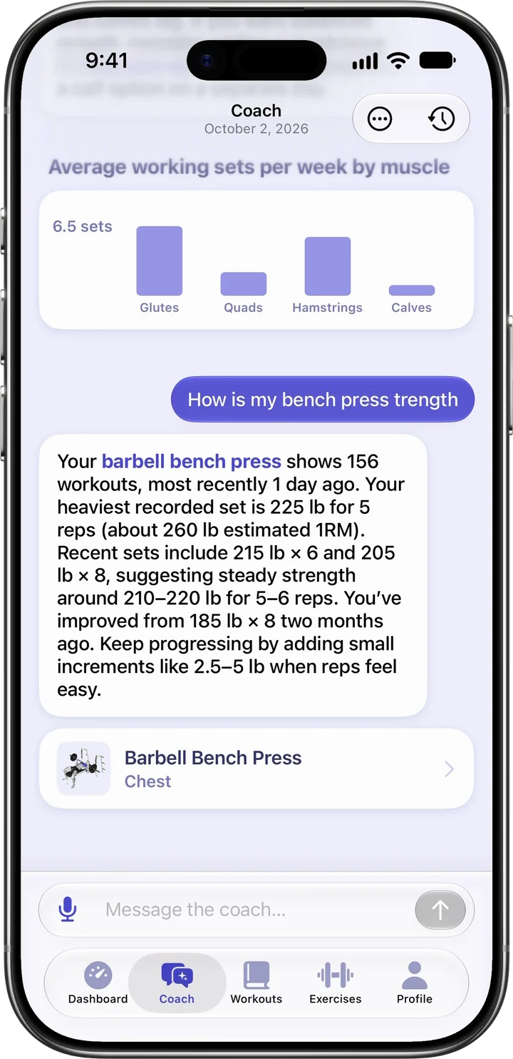 Asked about bench press strength, Liftr Coach answers that the barbell bench press shows 156 workouts, most recently a day ago, with a heaviest set of 225 lb for 5 reps, below a chart of average working sets per week by muscle