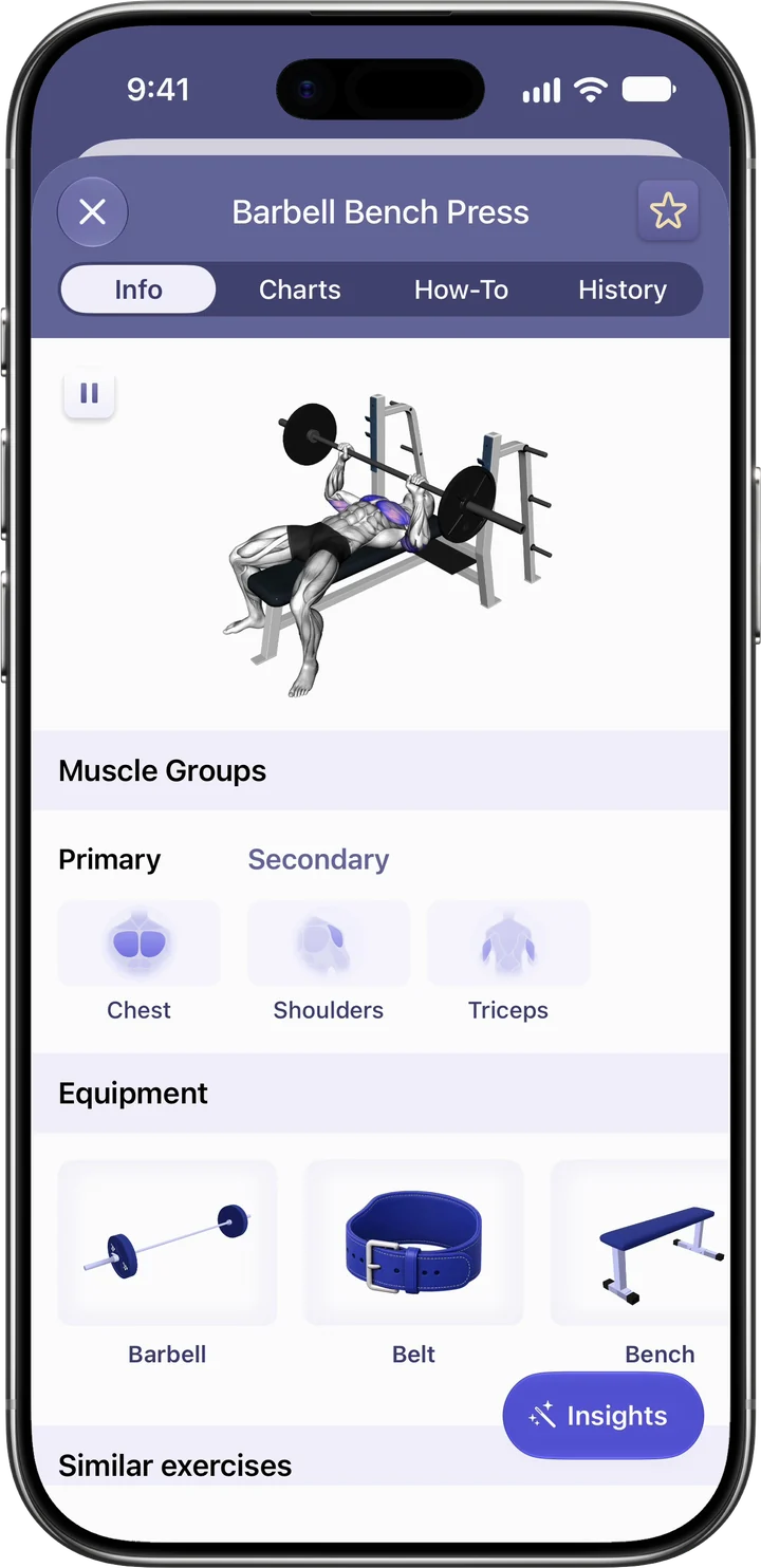 Barbell Bench Press in Liftr: a 3D demonstration, chest as the primary muscle, triceps and shoulders as secondary, and the equipment it needs
